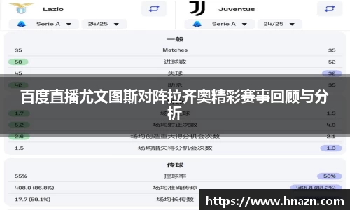百度直播尤文图斯对阵拉齐奥精彩赛事回顾与分析