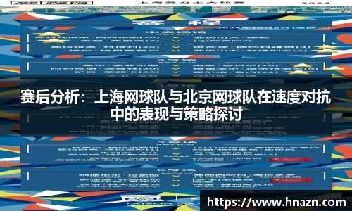 赛后分析：上海网球队与北京网球队在速度对抗中的表现与策略探讨