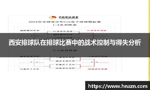 西安排球队在排球比赛中的战术控制与得失分析